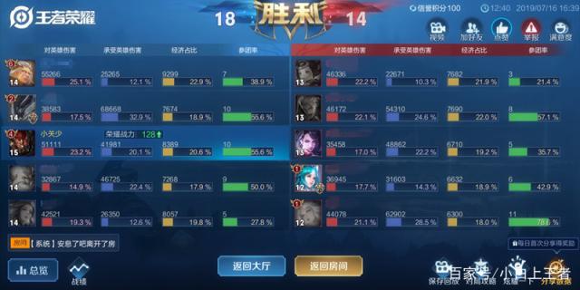 大家千万不要去玩地下城私服 大家千万不要去玩地下城私服
